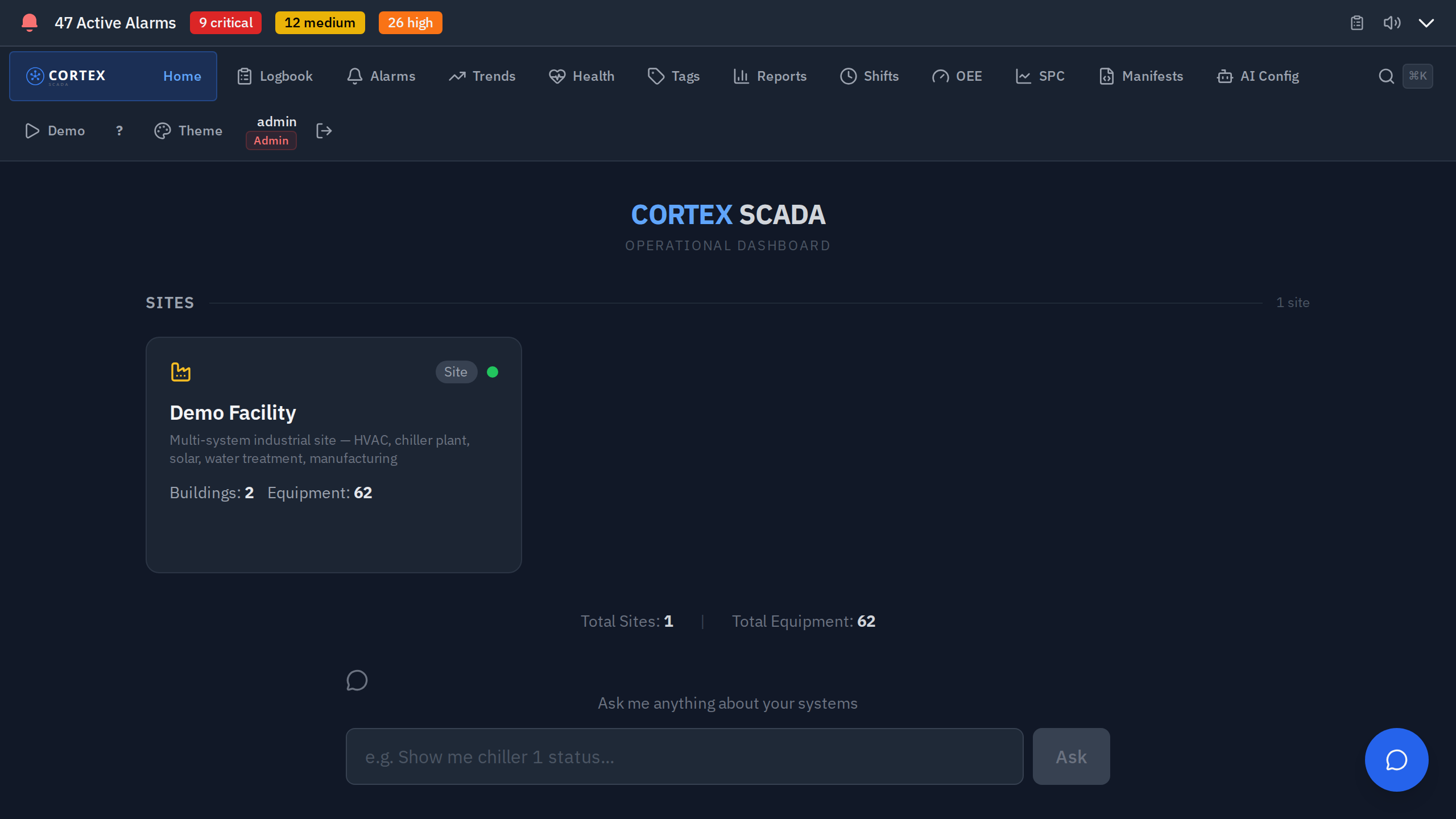 Cortex SCADA Dashboard